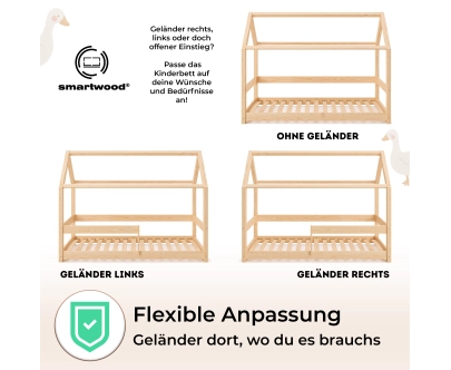 Hausbett für Kinder mit Rausfallschutz und Lattenrost MILO Montessori Holz