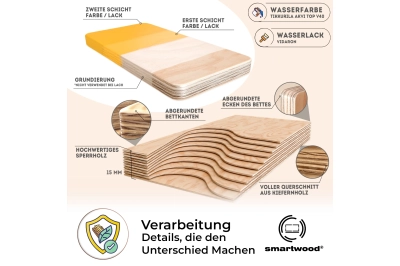 Einzelbett für Kinder mit Rausfallschutz und Lattenrost TILA 2 Montessori Holz