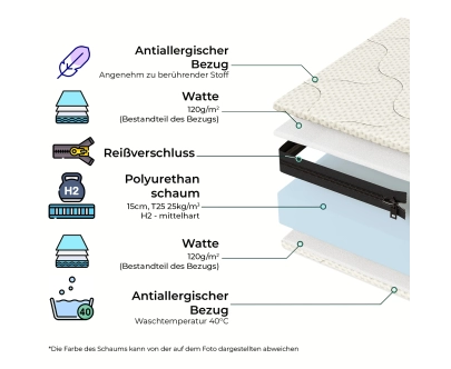 Schaumstoffmatratze für Kinder 16 cm mittlerer Härtegrad (H2) - Größe XL