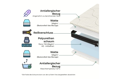 Schaumstoffmatratze für Kinder 14 cm mittlerer Härtegrad (H2) - Größe XL