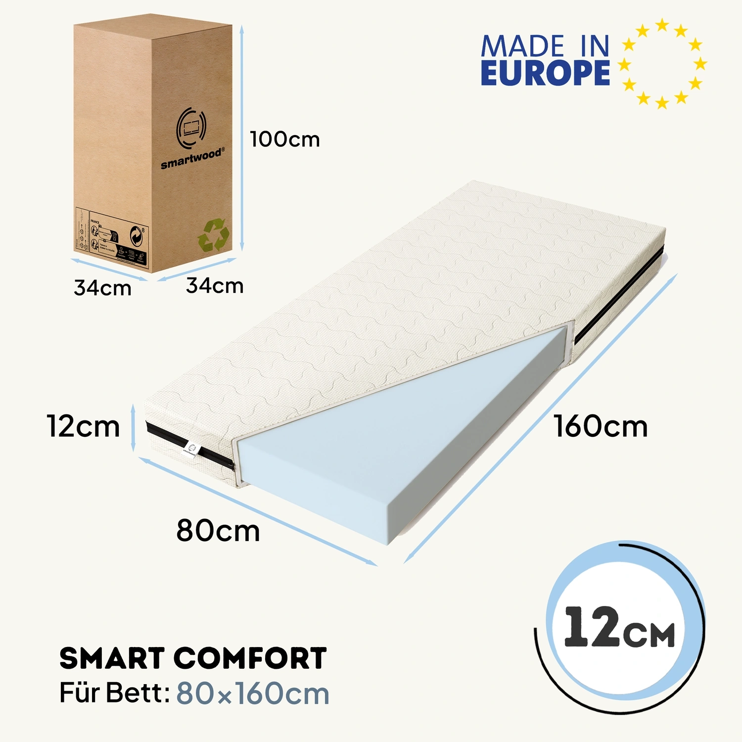 Schaumstoffmatratze für Kinder 12 cm mittlerer Härtegrad (H2),  - , 80x160 | Smartwood