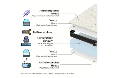 Set Schaumstoffmatratze 12 cm mit Bettlaken für Kinder mittlerer Härtegrad (H2)