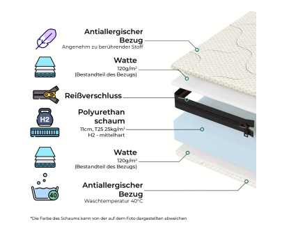 Set Schaumstoffmatratze 12 cm mit Bettlaken für Kinder mittlerer Härtegrad (H2)