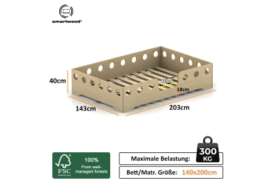 Einzelbett für Kinder mit Rausfallschutz und Lattenrost TILA 4 Montessori Holz