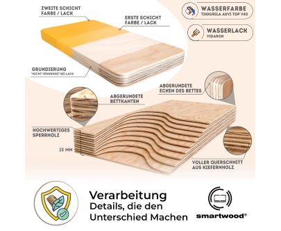 Einzelbett für Kinder mit Rausfallschutz und Lattenrost TILA 4 Montessori Holz