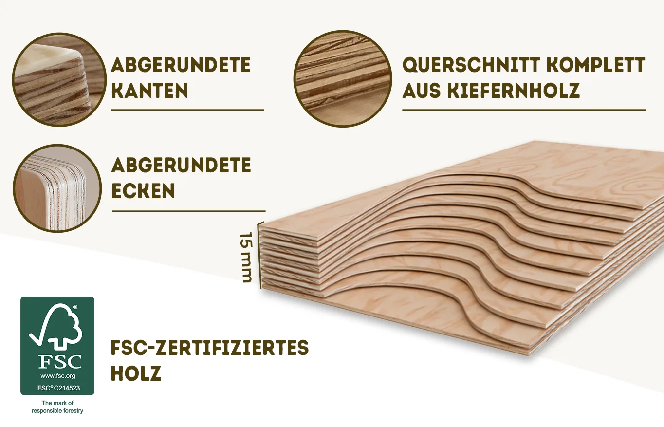 Detailaufnahme des natürlichen Kiefernsperrholzes, aus dem unsere Möbel gefertigt werden